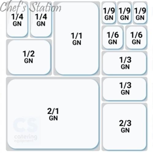 Gastronorm Pan Size Chart